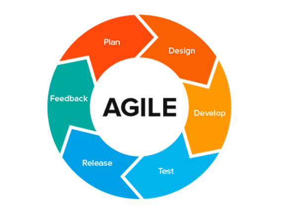 agile.png