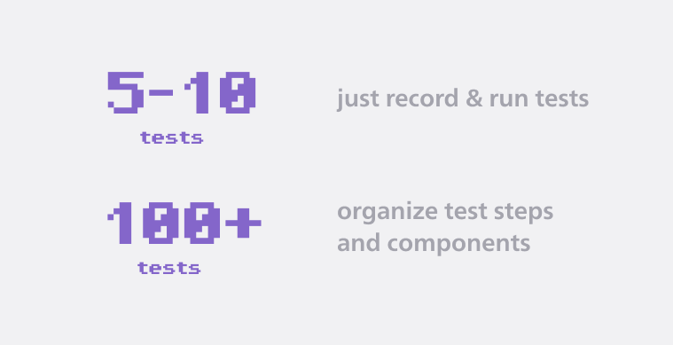 illustration-number-of-tests.png