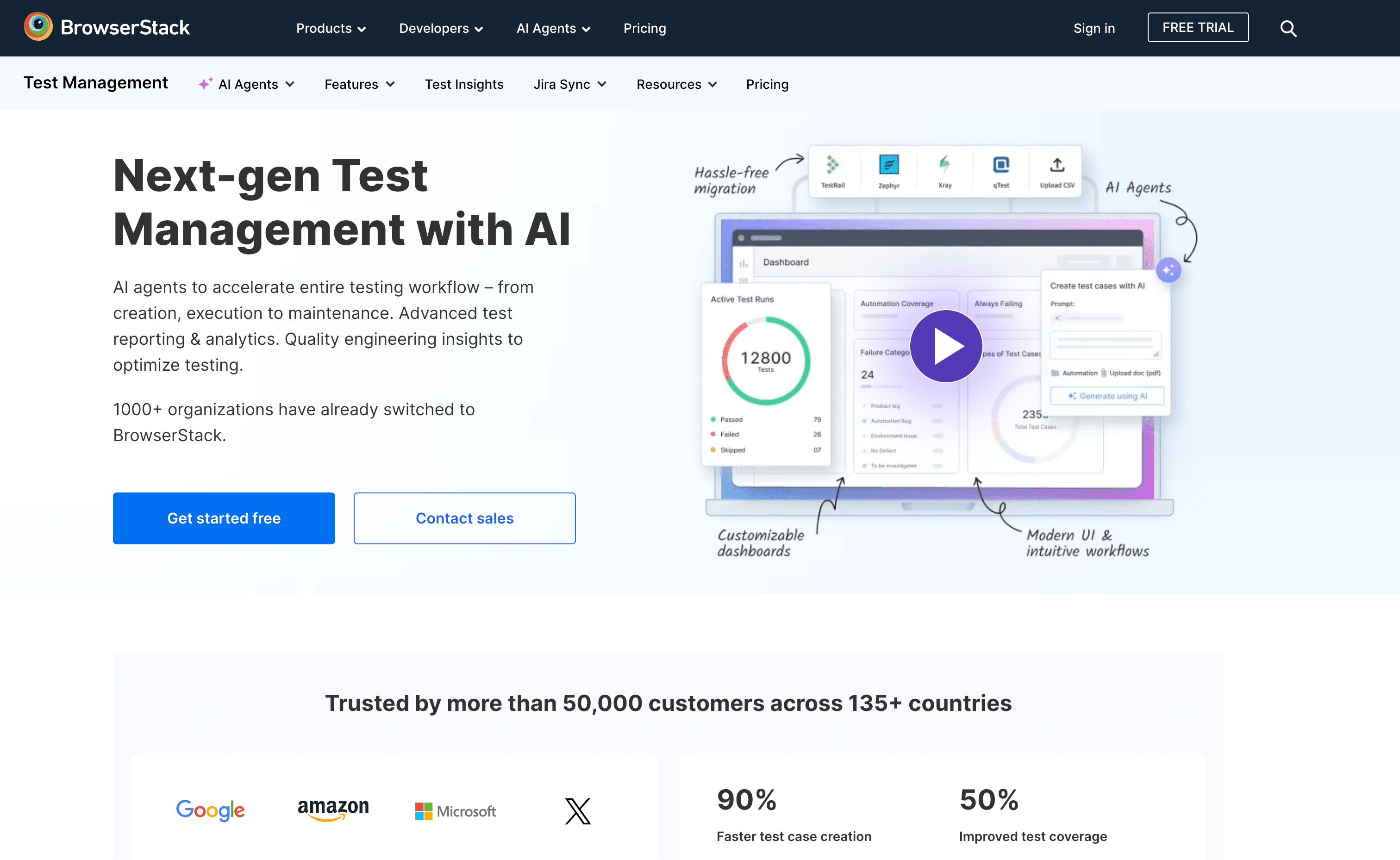 browserstack test management